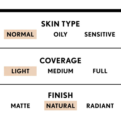 COVERGIRL COVERGIRL truBlend Liquid Foundation Makeup