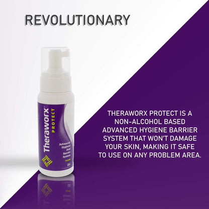 THERAWORX PROTECT Advanced Hygiene and Barrier System Foam (3.4 Fl Oz (Pack of 1))