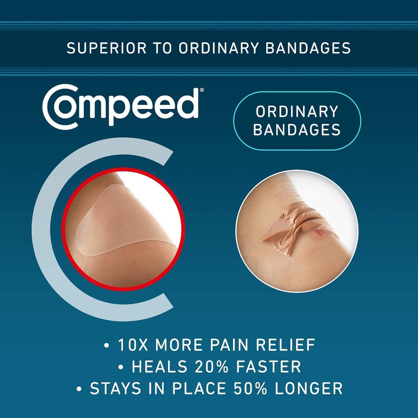 Compeed Advanced Blister Care - Sport/Extreme