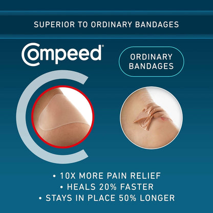Compeed Advanced Blister Care - Sport/Extreme