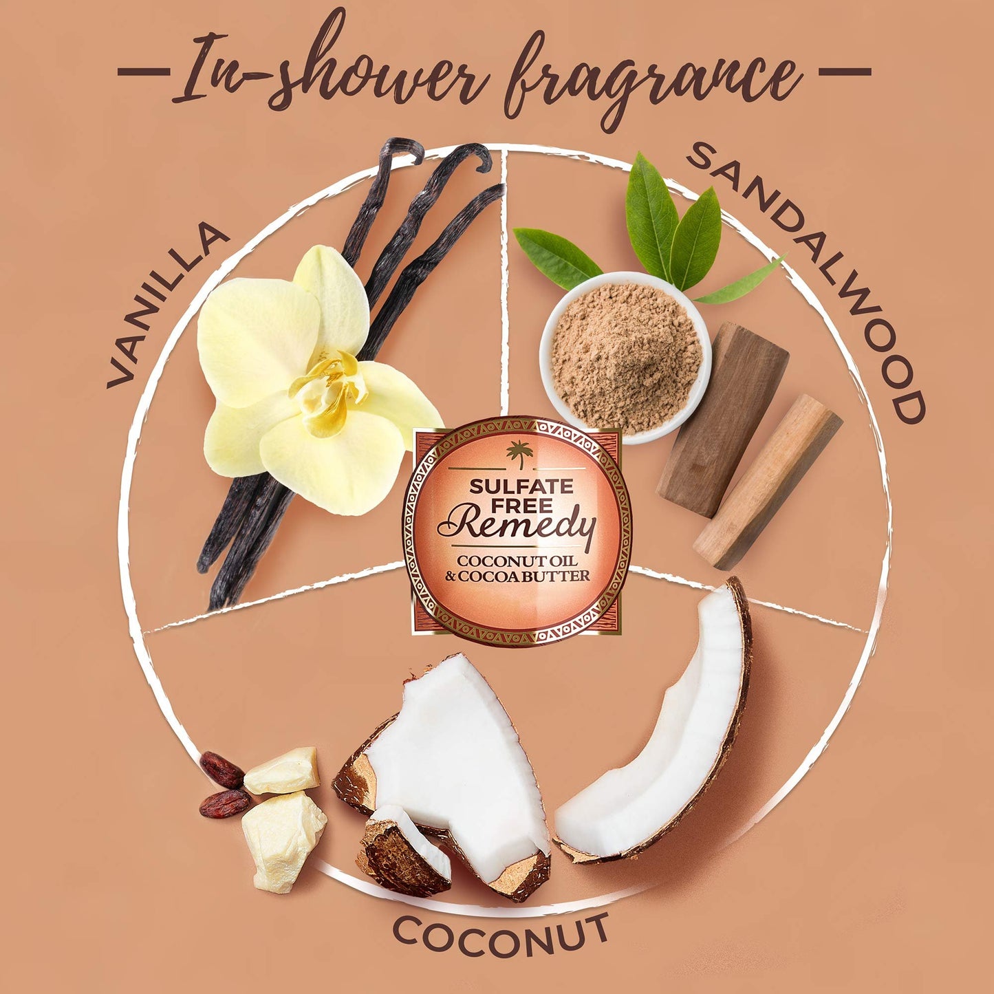 Whole Blends Sulfate Free Remedy Coconut Oil & Cocoa Butter Conditioner