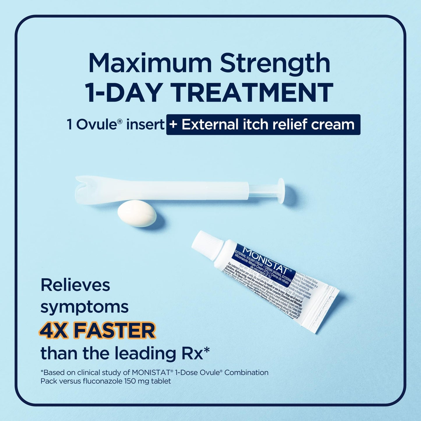 Monistat 1 Day Yeast Infection Treatment for Women